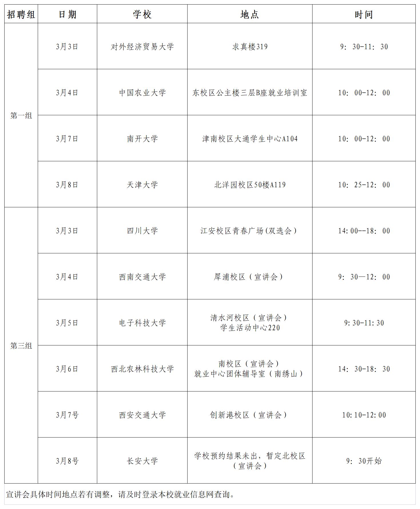 江西省水利投资集团2023年校园现场招聘宣讲会计划（第一批）